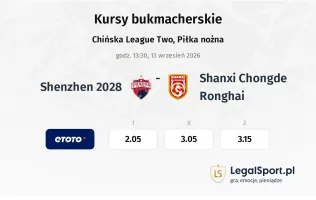 Shenzhen 2028 - Shanxi Chongde Ronghai kursy bukmacherskie