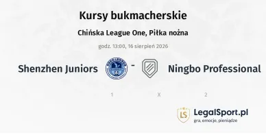 Shenzhen Juniors - Ningbo Professional kursy bukmacherskie