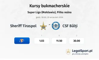 Sheriff Tiraspol - CSF Bălți kursy bukmacherskie
