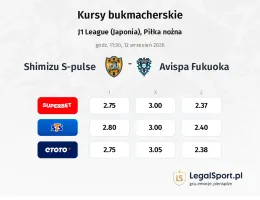 Shimizu S-pulse - Avispa Fukuoka kursy bukmacherskie