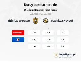 Shimizu S-pulse - Kashiwa Reysol kursy bukmacherskie