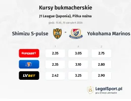 Shimizu S-pulse - Yokohama F. Marinos kursy bukmacherskie