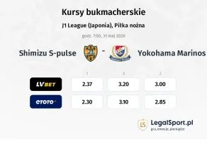 Shimizu S-pulse - Yokohama F. Marinos kursy bukmacherskie