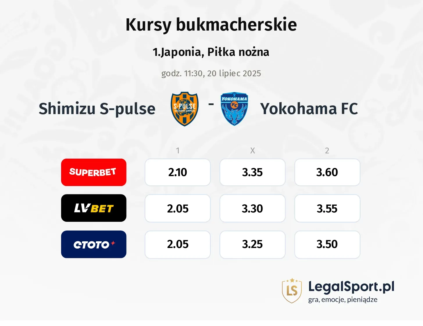 Kursy Shimizu S-pulse - Yokohama FC