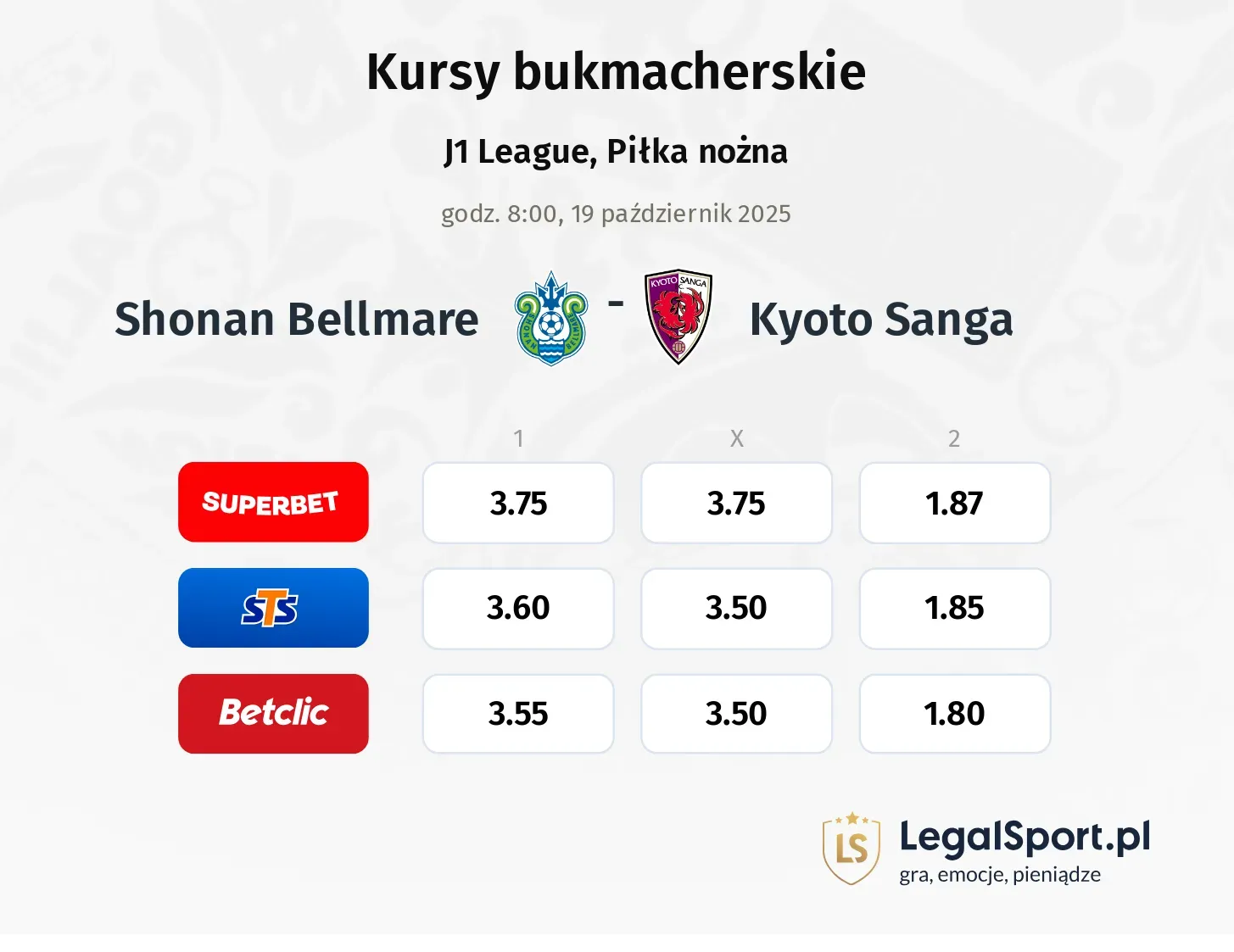 Shonan Bellmare - Kyoto Sanga kursy bukmacherskie