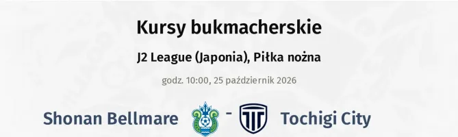 Shonan Bellmare - Tochigi City kursy bukmacherskie