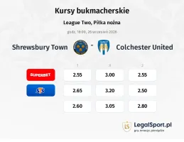 Shrewsbury Town - Colchester United kursy bukmacherskie