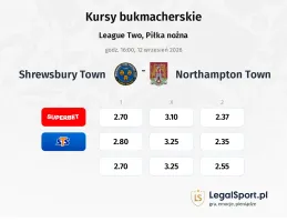 Shrewsbury Town - Northampton Town kursy bukmacherskie