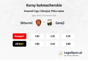 Shturmi - Gareji kursy bukmacherskie