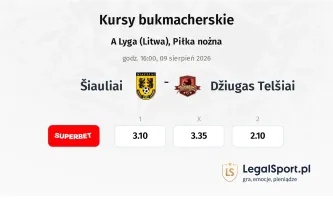 Šiauliai - Džiugas Telšiai kursy bukmacherskie