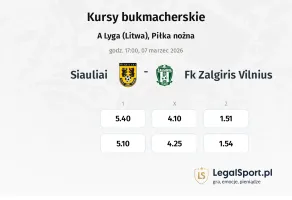Šiauliai - FK Zalgiris Vilnius kursy bukmacherskie