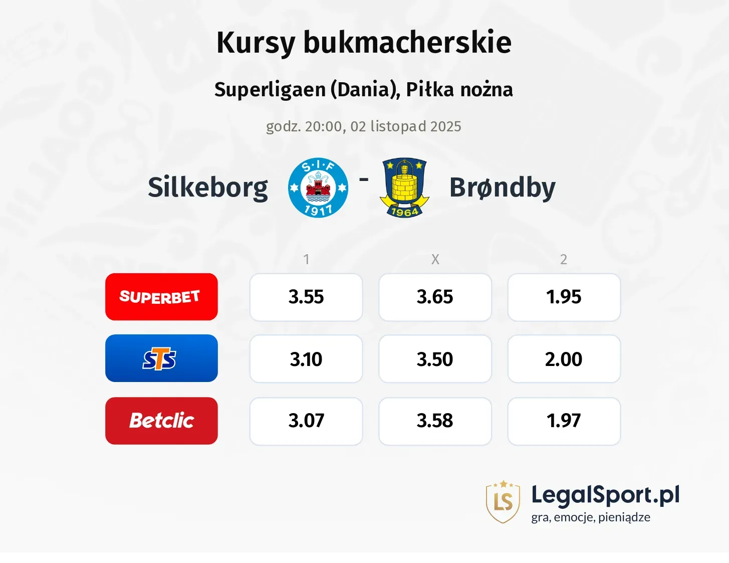 Silkeborg - Brondby kursy bukmacherskie