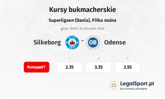 Silkeborg - Odense kursy bukmacherskie