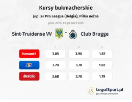 Sint-Truidense VV - Club Brugge kursy bukmacherskie