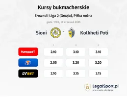 Sioni - Kolkheti Poti kursy bukmacherskie