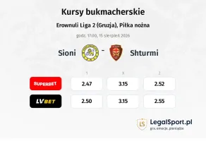 Sioni - Shturmi kursy bukmacherskie
