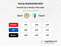 Sioni - Telavi kursy bukmacherskie
