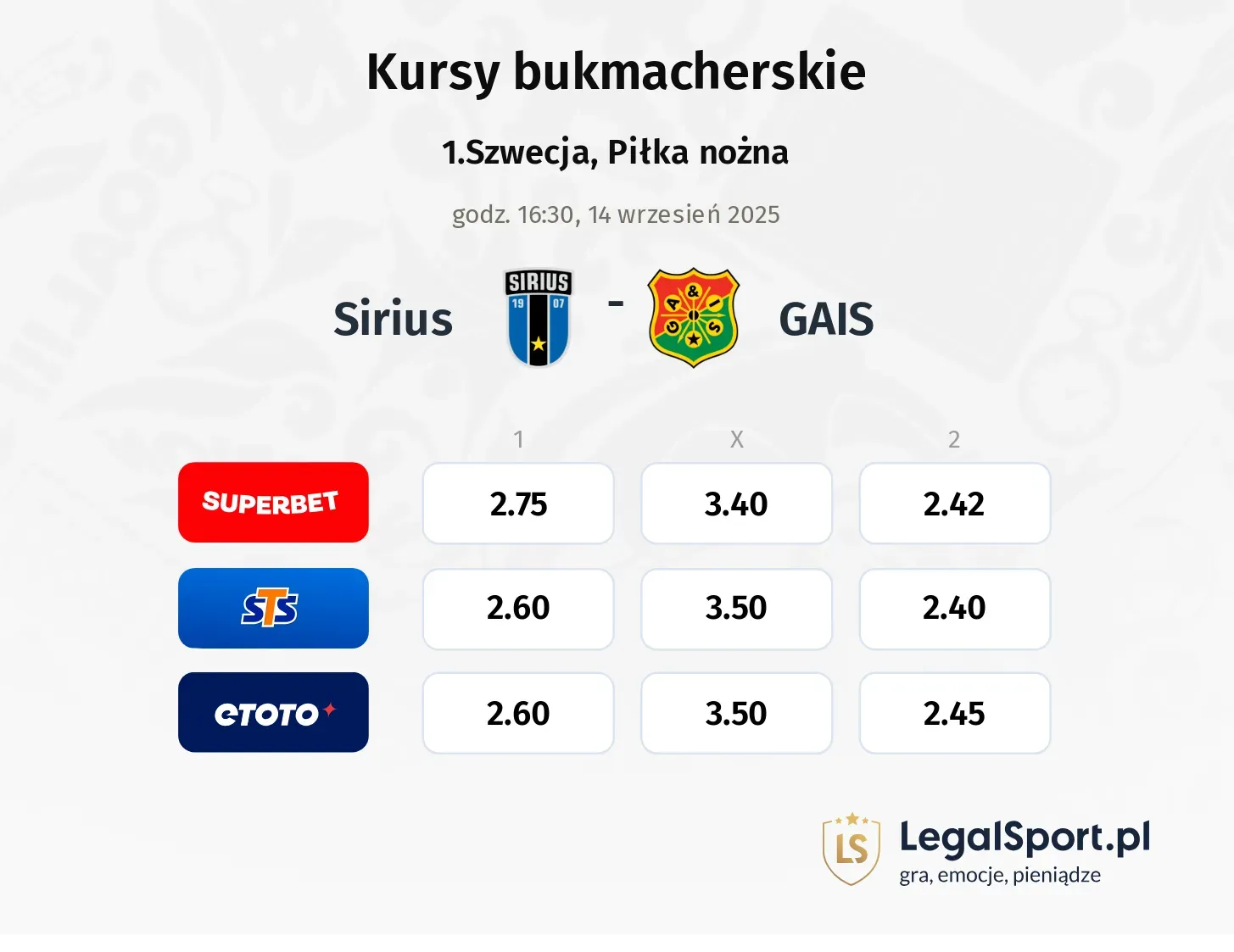 Kursy Sirius - GAIS