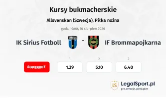 Sirius - IF Brommapojkarna kursy bukmacherskie