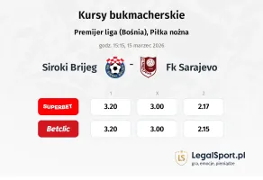 Siroki Brijeg - FK Sarajevo kursy bukmacherskie