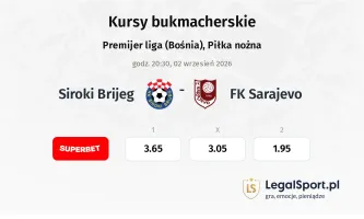 Siroki Brijeg - FK Sarajevo kursy bukmacherskie