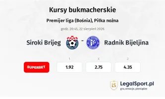 Siroki Brijeg - Radnik Bijeljina kursy bukmacherskie
