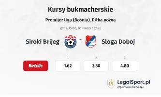 Siroki Brijeg - Sloga Doboj kursy bukmacherskie