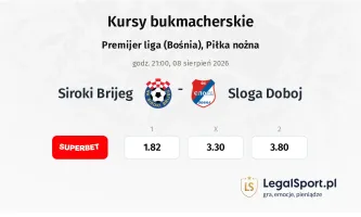 Siroki Brijeg - Sloga Doboj kursy bukmacherskie