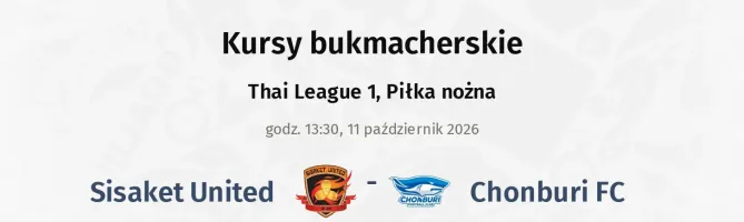 Sisaket United - Chonburi FC kursy bukmacherskie