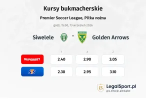 Siwelele - Golden Arrows kursy bukmacherskie