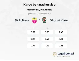 SK Poltava - Obołoń Kijów kursy bukmacherskie