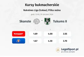 Skanste - Tukums II kursy bukmacherskie