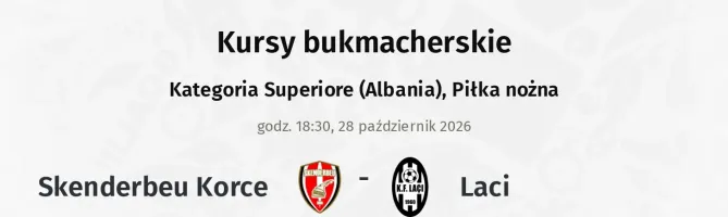 Skenderbeu Korce - Laci kursy bukmacherskie