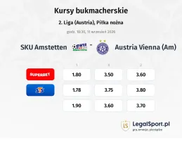 SKU Amstetten - Austria Vienna (Am) kursy bukmacherskie