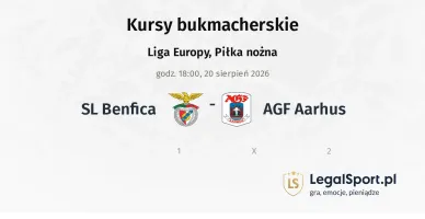 SL Benfica - Aarhus kursy bukmacherskie