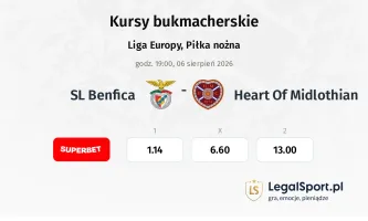 SL Benfica - Heart Of Midlothian kursy bukmacherskie