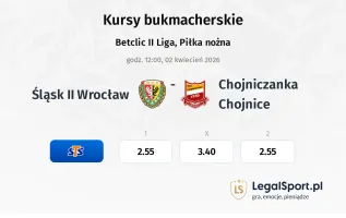 Śląsk Wrocław II - Chojniczanka Chojnice kursy bukmacherskie
