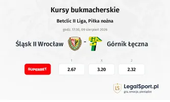 Śląsk Wrocław II - Górnik Łęczna kursy bukmacherskie
