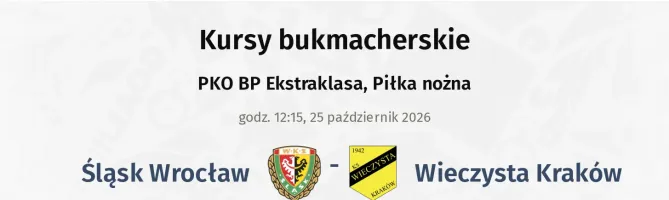 Śląsk Wrocław - Wieczysta Kraków kursy bukmacherskie