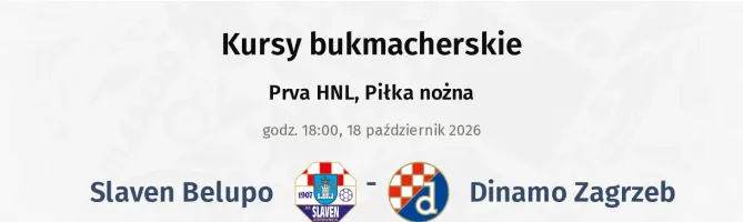 Slaven Belupo - Dinamo Zagrzeb kursy bukmacherskie
