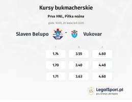 Slaven Belupo - Vukovar kursy bukmacherskie