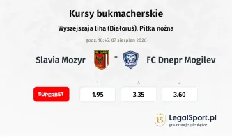 Slavia Mozyr - FC Dnepr Mogilev kursy bukmacherskie