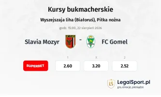 Slavia Mozyr - FC Gomel kursy bukmacherskie