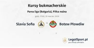 Slavia Sofia - Botew Płowdiw kursy bukmacherskie