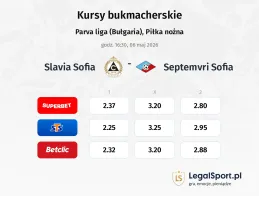 Slavia Sofia - Septemvri Sofia kursy bukmacherskie