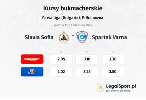 Slavia Sofia - Spartak Varna kursy bukmacherskie