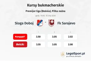 Sloga Doboj - FK Sarajevo kursy bukmacherskie