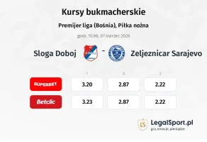 Sloga Doboj - Zeljeznicar Sarajevo kursy bukmacherskie
