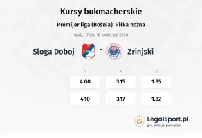Sloga Doboj - Zrinjski kursy bukmacherskie