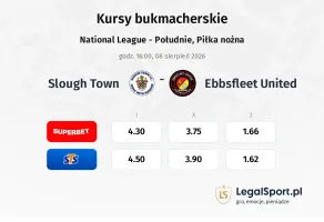 Slough Town - Ebbsfleet United kursy bukmacherskie